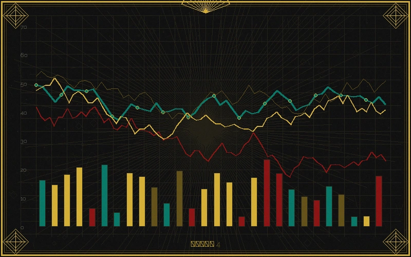 pc28大乐透同尾号分布分析图
