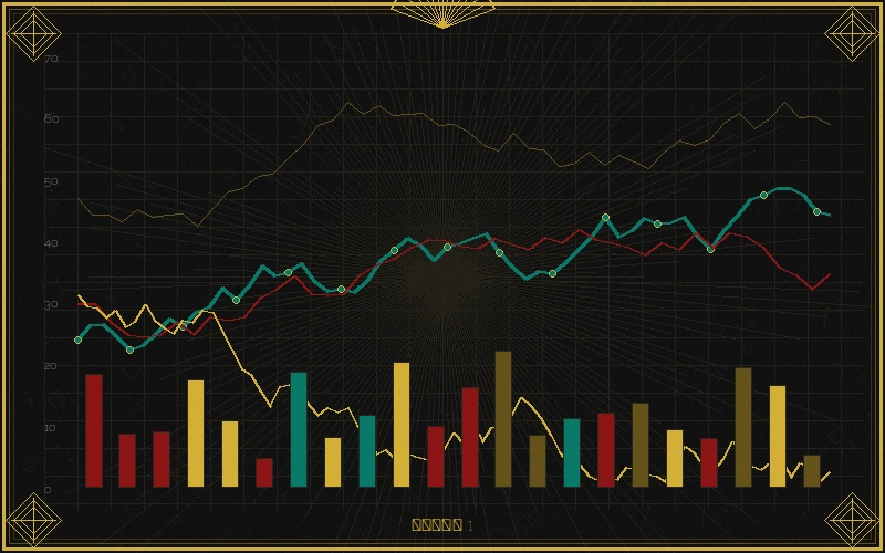 pc28加拿大28和值走势分析图