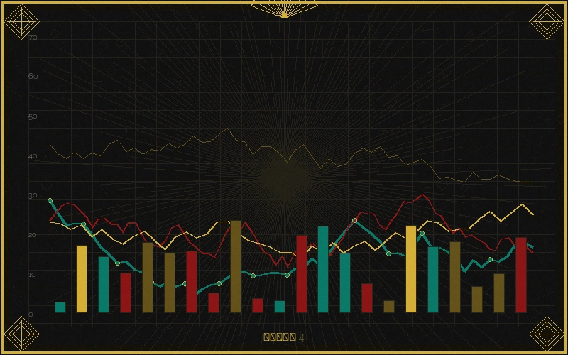 pc28加拿大28极值偏态分析图